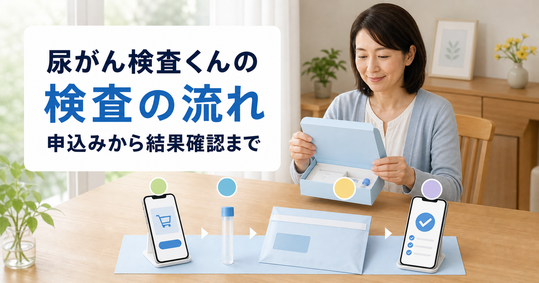 尿がん検査くんの検査の流れ